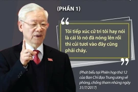 Những phát biểu tâm huyết, sâu sắc của Tổng Bí thư Nguyễn Phú Trọng