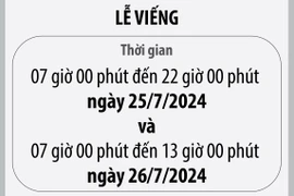 Thông tin Lễ viếng, Lễ truy điệu và Lễ an táng Tổng Bí thư Nguyễn Phú Trọng