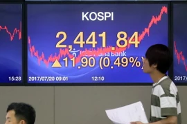 Bảng tỷ giá chứng khoán tại ngân hàng Hana ở thủ đô Seoul, Hàn Quốc. (Nguồn: Yonhap/TTXVN)