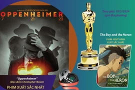 Oscar lần thứ 96: Phim xuất sắc nhất gọi tên “Oppenheimer” 