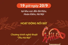 Festival Thu Hà Nội 2024 