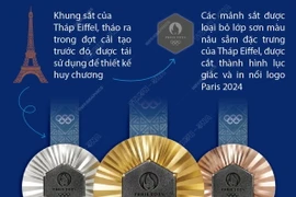 Thiết kế đặc biệt của huy chương Olympic Paris 2024 