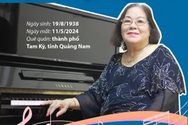 Nghệ sỹ Nhân dân Tường Vi - giọng ca dòng nhạc cách mạng nổi tiếng 