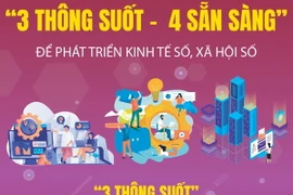 Người dân Thủ đô hưởng ứng Ngày chuyển đổi số Quốc gia 