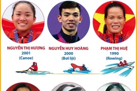 12 gương mặt Thể thao Việt Nam giành vé dự Olympic Paris 2024