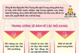 Những nội dung chính của Hội nghị thứ 9 Ban Chấp hành Trung ương Đảng khóa XIII