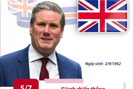 Ông Keir Starmer giành chiến thắng trong bầu cử Quốc hội Anh