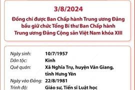 Tổng Bí thư Ban Chấp hành Trung ương Đảng, Chủ tịch nước Tô Lâm 