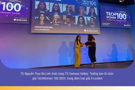 Nhà khoa học Việt Nam đầu tiên giành Giải thưởng TechWomen 100 của Anh 