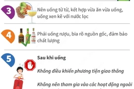 Uống rượu bia đúng cách mùa lễ Tết