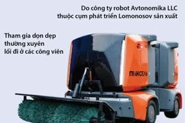 Nga: Robot không người lái, dọn dẹp ở thủ đô Moskva