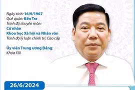 Ủy viên Trung ương Đảng, Bí thư Tỉnh ủy Bắc Giang Nguyễn Văn Gấu