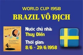 [Infographics] World Cup 1958: Các vũ công samba lên ngôi