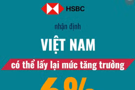 HSBC: Triển vọng tăng trưởng tích cực của kinh tế Việt Nam trong năm 2024