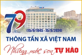 Những mốc son tự hào của Thông tấn xã Việt Nam trong 79 năm qua