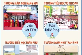 Những công trình trường học chào mừng kỷ niệm 70 năm Ngày Giải phóng Thủ đô