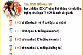 Nữ sinh lớp 12 đạt danh hiệu kiện tướng Cờ vua Quốc tế WFM