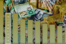 Số lượng triệu phú Australia dự kiến ​​sẽ tăng 21% vào năm 2028. (Đồ họa: Tara Blancato)