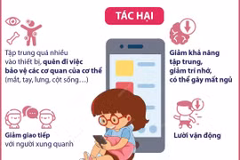 Tác hại từ việc sử dụng điện thoại quá nhiều đối với sự phát triển của trẻ em