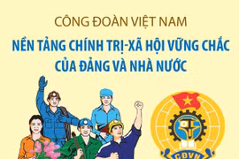 Công đoàn Việt Nam: 95 năm không ngừng lớn mạnh