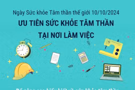 Nâng cao hiểu biết về sức khỏe tâm thần và hạnh phúc tại nơi làm việc