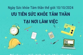 Nâng cao hiểu biết về sức khỏe tâm thần và hạnh phúc tại nơi làm việc