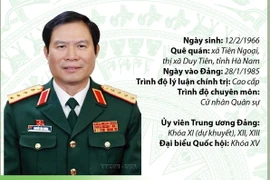 Thăng quân hàm Đại tướng cho Tổng Tham mưu trưởng QĐND Việt Nam Nguyễn Tân Cương