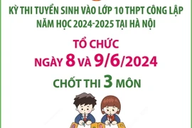 Hà Nội: Chốt 3 môn thi vào lớp 10 năm học 2024-2025