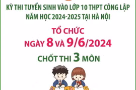 Hà Nội: Chốt 3 môn thi vào lớp 10 năm học 2024-2025