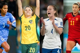 World Cup Nữ 2023: Cuộc 'đại chiến' giữa châu Âu và phần còn lại