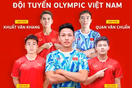 Chân dung 22 cầu thủ Đội tuyển Olympic Việt Nam tham dự ASIAD 19