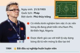 Thông tin cần biết về huấn luyện viên trưởng Philippe Troussier