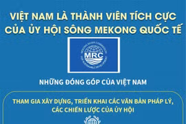 Việt Nam là thành viên tích cực của Ủy hội sông Mekong quốc tế