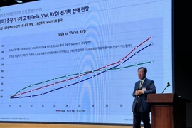 Thị trường pin xe điện sẽ tăng trưởng "phi mã" đạt 616 tỷ USD vào 2035