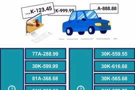 [Infographics] 48 biển số ôtô đẹp được đấu giá trong ngày 25/9