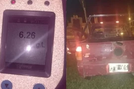Argentina xấu hổ vì tài xế liên tiếp phá kỷ lục về nồng độ cồn