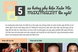 Thời trang mùa Hè: Sự ‘lên ngôi’ của phụ kiện có kích cỡ ‘khủng’