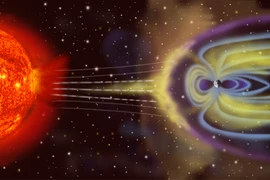 Bão từ đang “nằm đợi” chu kỳ để tấn công Trái đất