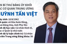 Tân Bí thư Đảng ủy Khối các cơ quan Trung ương Huỳnh Tấn Việt