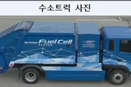 (Nguồn; Yonhap News)