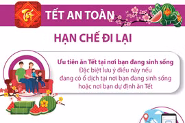 Khuyến khích mọi người hạn chế đi lại trong dịp Tết Nguyên đán