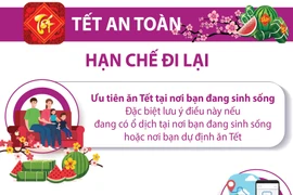 Khuyến khích mọi người hạn chế đi lại trong dịp Tết Nguyên đán