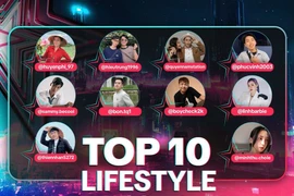 Top 10 Nhà Sáng tạo Nội dung Lifestyle Master. (Ảnh: BTC)