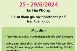 Ngày hội Gia đình Việt Nam năm 2024: Gia đình hạnh phúc, quốc gia thịnh vượng