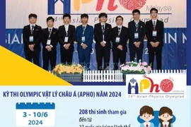 8 học sinh Việt Nam đoạt huy chương tại Olympic Vật lý châu Á năm 2024