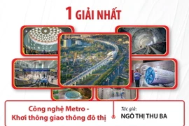 Các tác phẩm đoạt Giải thưởng “Công nghệ từ trái tim - Technology with heart”