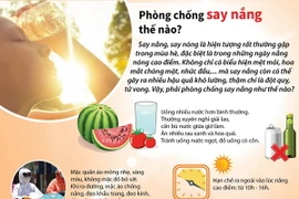 [Infographics] Những cách phòng chống say nắng, say nóng hiệu quả