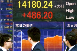 Thị trường chứng khoán châu Á giao dịch cầm chừng