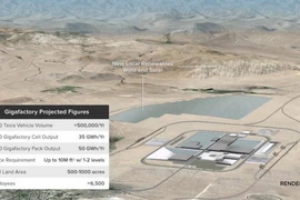 Mỹ, Nhật hợp tác xây nhà máy sản xuất pin lớn nhất thế giới