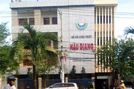 Kỷ luật 7 cá nhân trong vụ sai phạm tại công ty xổ số Hậu Giang